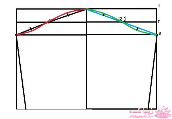 آموزش خیاطی لباس کودک