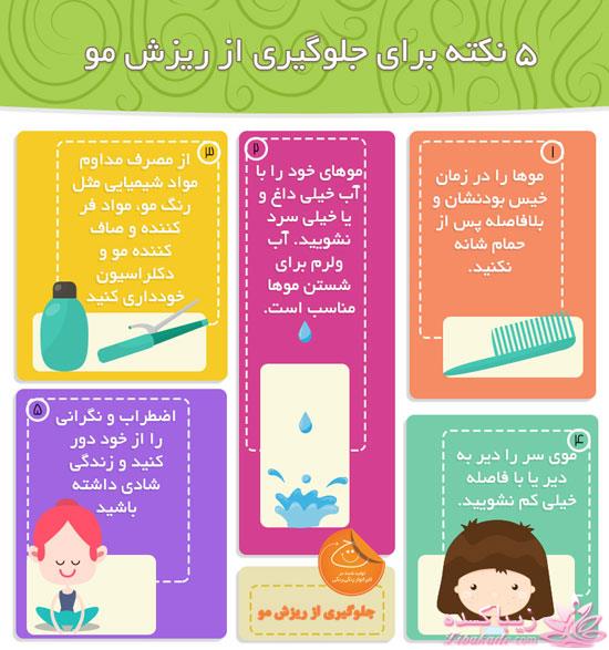 Zibakade Hits / محبوبترینهای زیباکده در تلگرام 