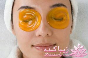 Zibakade Hits / محبوبترینهای زیباکده در تلگرام 