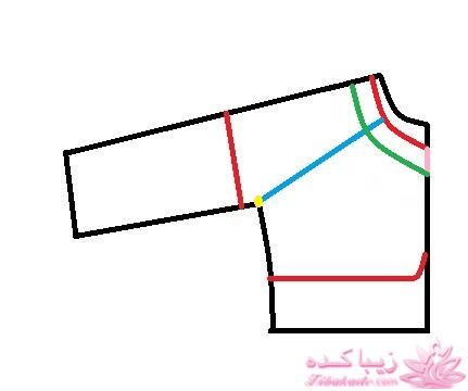 آموزش دوخت لباس مجلسی