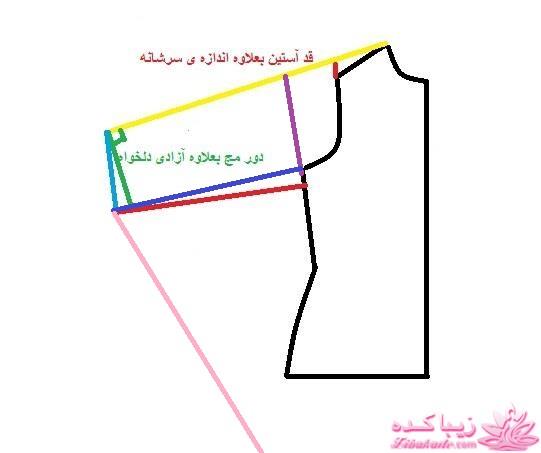 آموزش دوخت مانتو