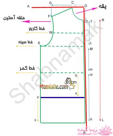 آموزش دوخت مانتو