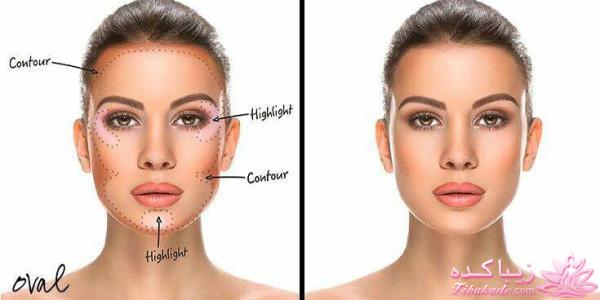 فوت و فن کانتورینگ ( آرایش ترمیمی )