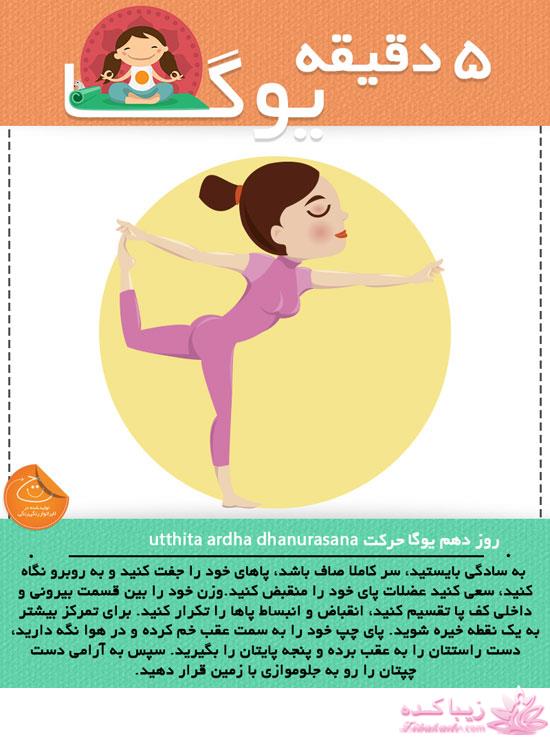 Zibakade Hits / محبوبترینهای زیباکده در تلگرام 