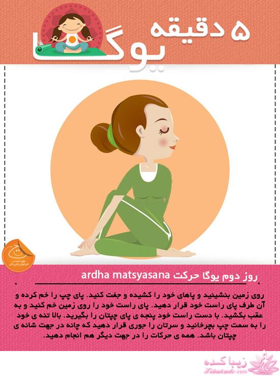 Zibakade Hits / محبوبترینهای زیباکده در تلگرام 