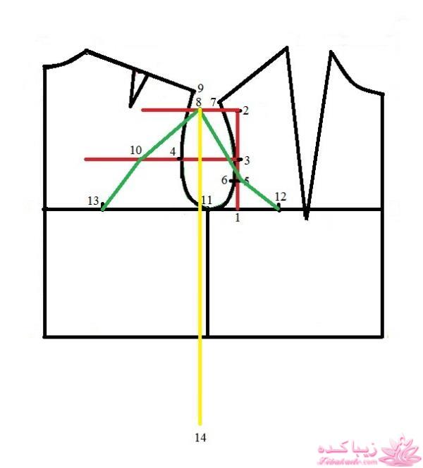 آموزش دوخت مانتو مجلسی