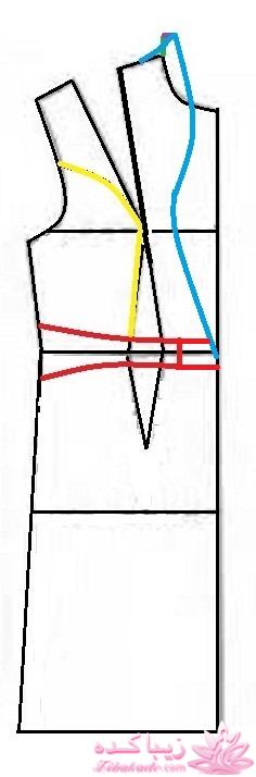 آموزش دوخت مانتو