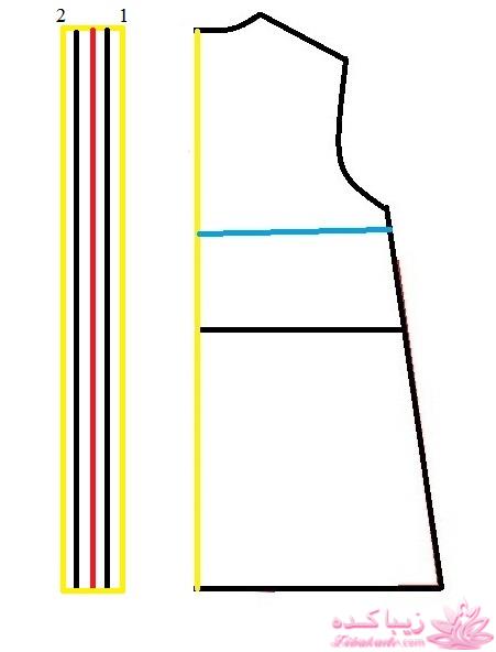 آموزش خیاطی لباس کودک