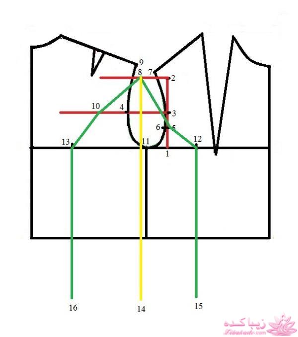 آموزش دوخت مانتو مجلسی