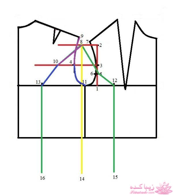 آموزش دوخت مانتو مجلسی