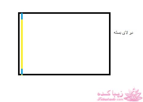 آموزش دوخت روتختی و ملزومات خواب