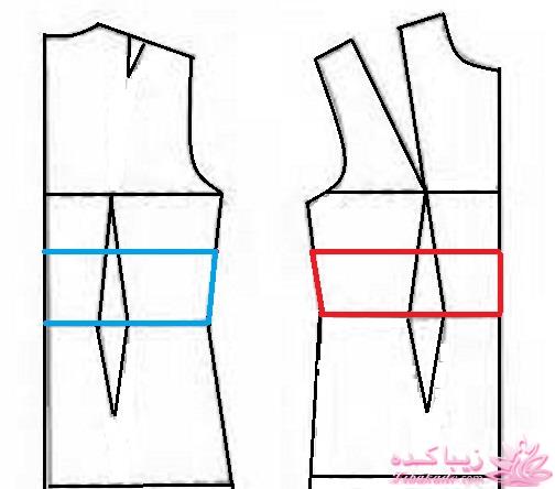 پرسش و پاسخ خیاطی