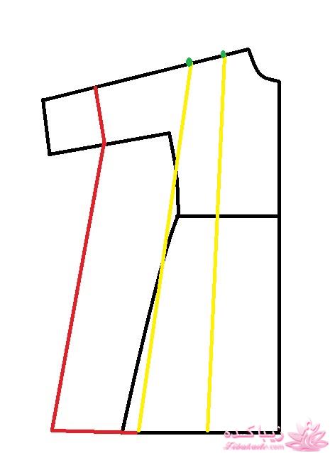 آموزش دوخت مانتو