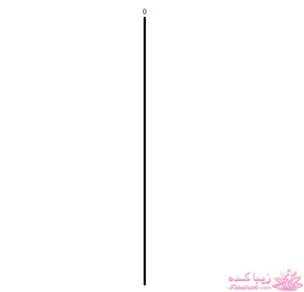 آموزش خیاطی لباس کودک