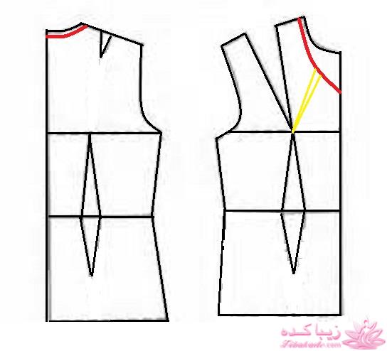 پرسش و پاسخ خیاطی