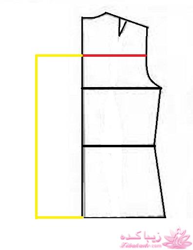 پرسش و پاسخ خیاطی
