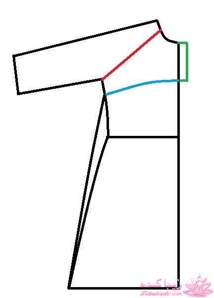 آموزش دوخت مانتو تابستانی