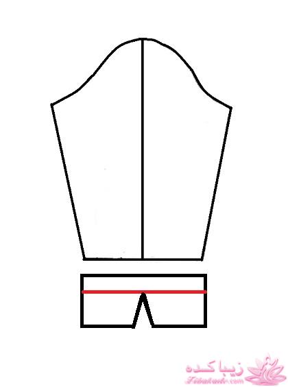 پرسش و پاسخ خیاطی