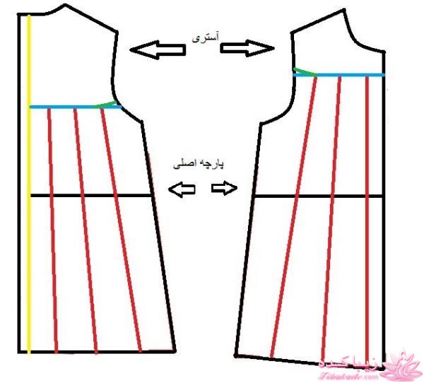 آموزش خیاطی لباس کودک