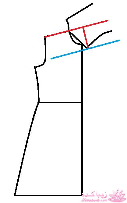 پرسش و پاسخ خیاطی