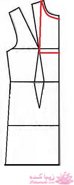 پرسش و پاسخ خیاطی