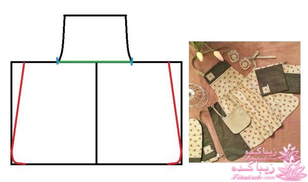 پرسش و پاسخ خیاطی