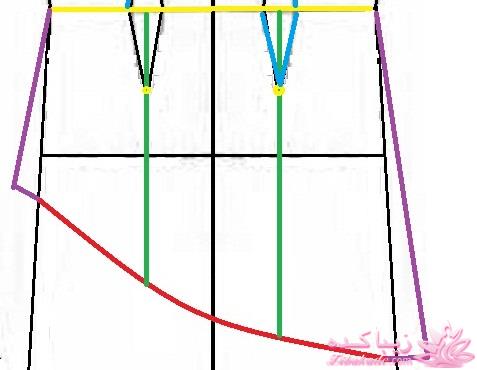 آموزش دوخت لباس مجلسی