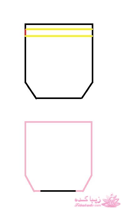 پرسش و پاسخ خیاطی