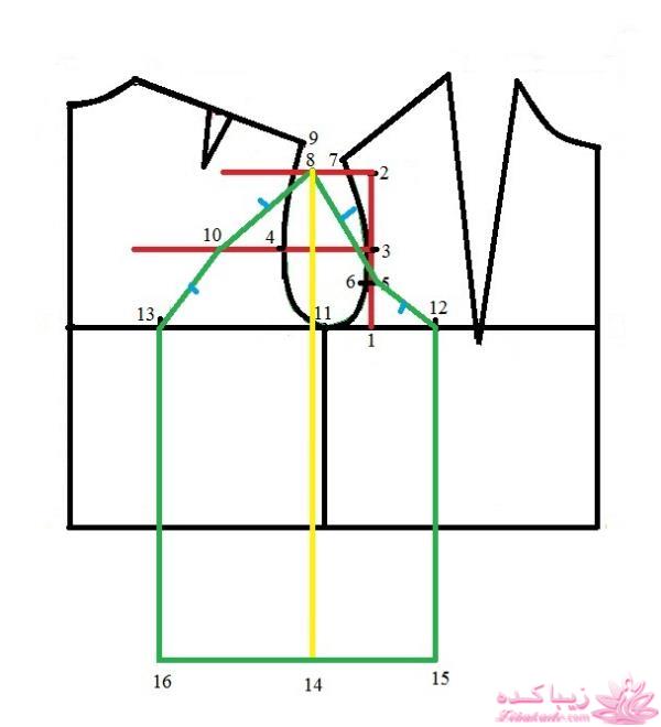 آموزش دوخت مانتو مجلسی