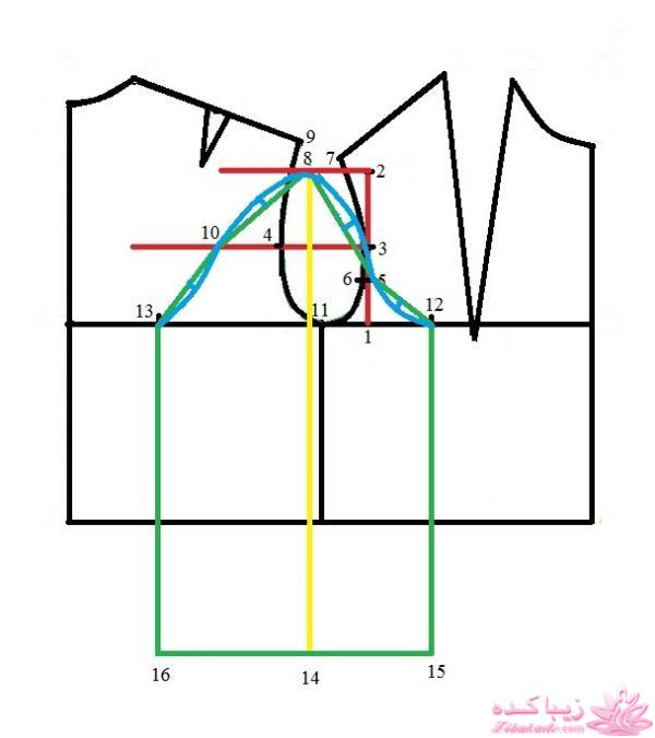 آموزش دوخت مانتو مجلسی