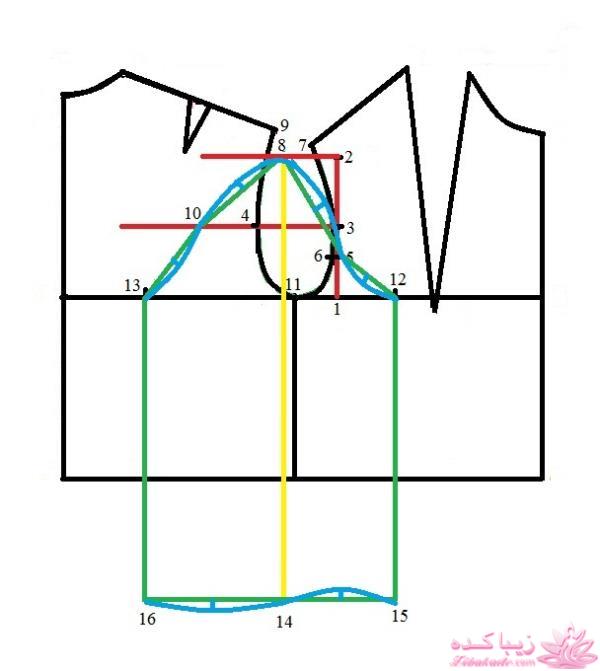 آموزش دوخت مانتو مجلسی
