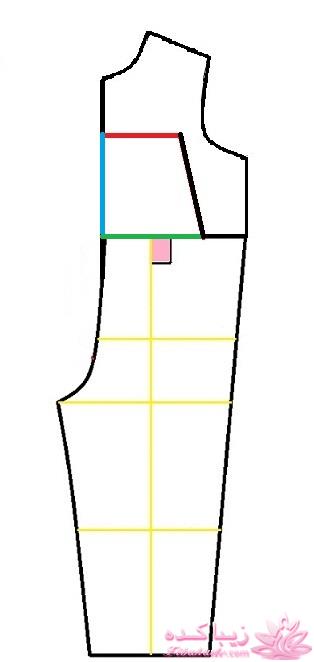 آموزش خیاطی لباس کودک