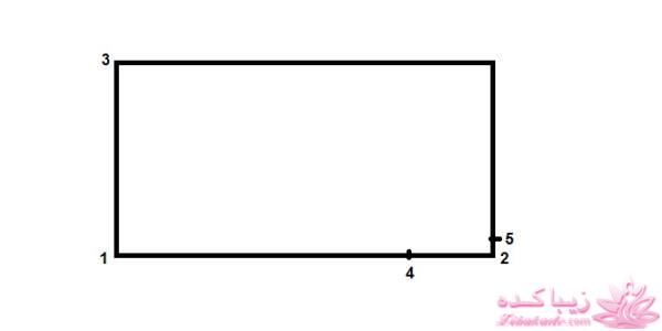 پرسش و پاسخ خیاطی