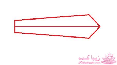 پرسش و پاسخ خیاطی