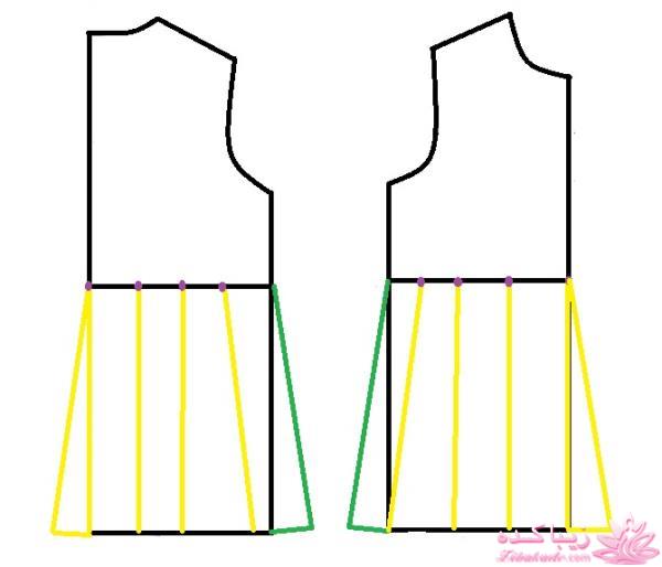 آموزش خیاطی لباس کودک