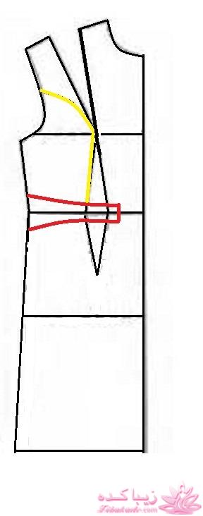 آموزش دوخت مانتو