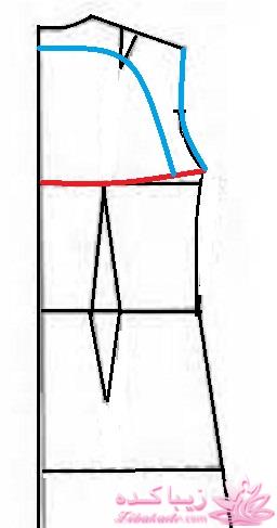 پرسش و پاسخ خیاطی