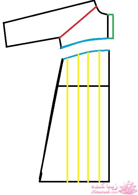 آموزش دوخت مانتو تابستانی