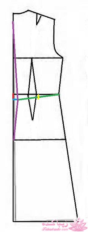 آموزش دوخت مانتو مجلسی