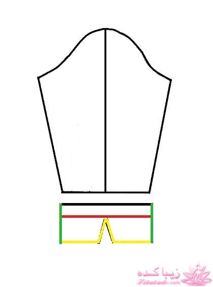 پرسش و پاسخ خیاطی