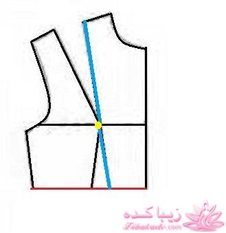 آموزش دوخت لباس مجلسی