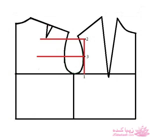 آموزش دوخت مانتو مجلسی