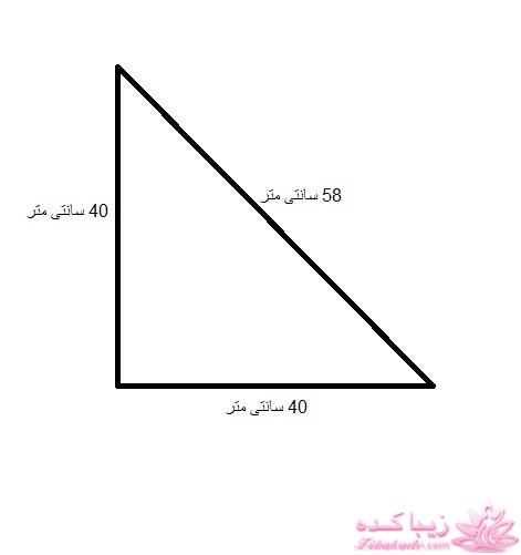 آموزش دوخت سیسمونی نوزاد