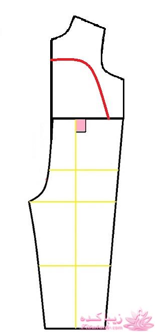 آموزش خیاطی لباس کودک