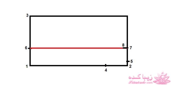 پرسش و پاسخ خیاطی
