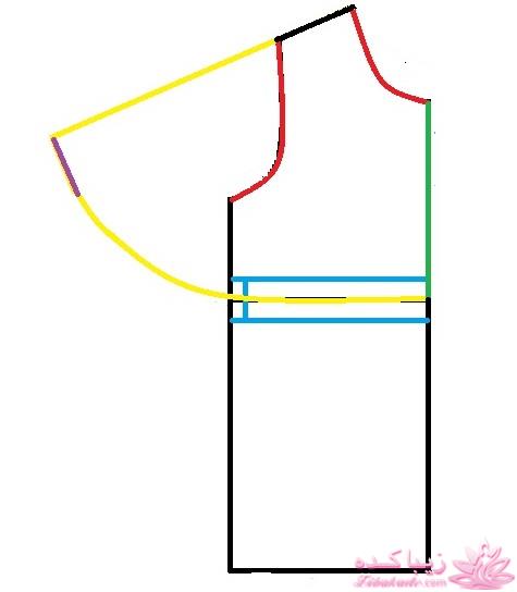 آموزش خیاطی لباس کودک