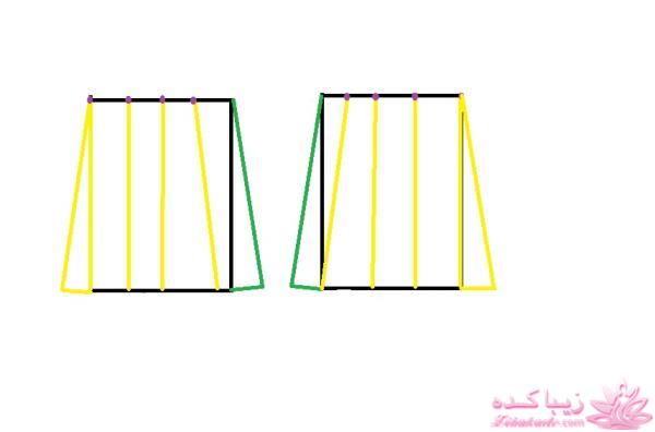 آموزش خیاطی لباس کودک