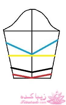 آموزش دوخت مانتو مجلسی