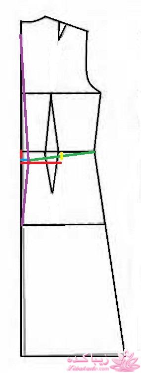 آموزش دوخت مانتو مجلسی