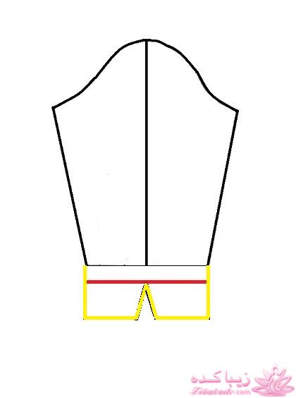 پرسش و پاسخ خیاطی